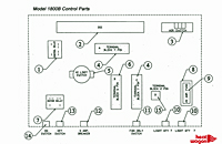 HEat Wagon 1800B control parts 2014